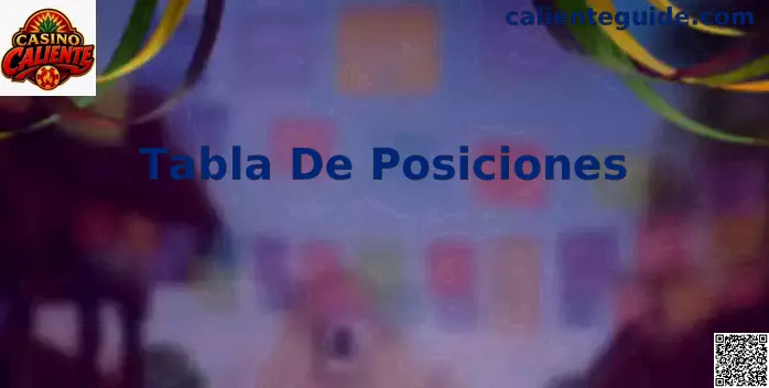 Tabla de posiciones Mundial Casino Caliente